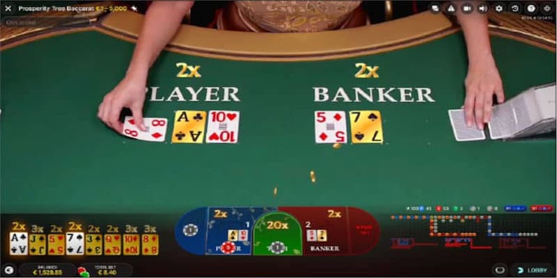 Game bài baccarat Game bài baccarat chiến thuật hiệu quả